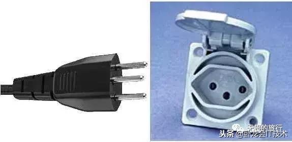 世界各国插座规格型号,世界各国的插座