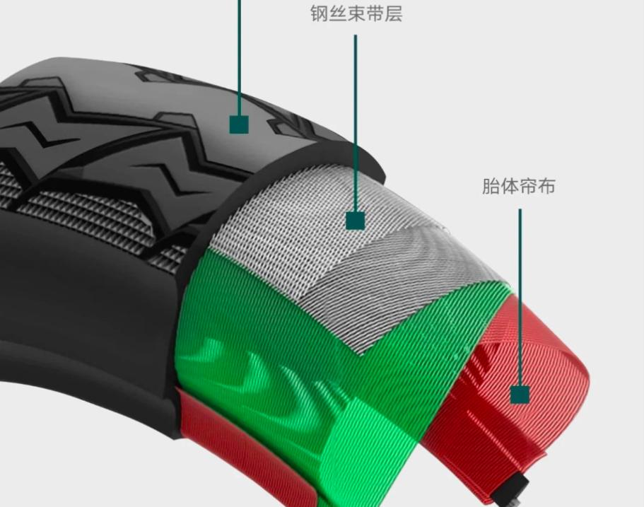 爬坡最厉害的电摩,爬坡最强电摩