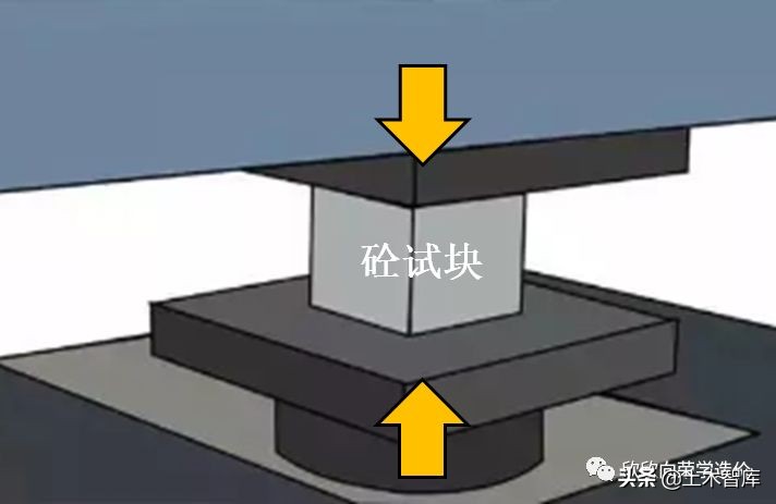 为什么混凝土叫做“砼”呢？今天算知道了