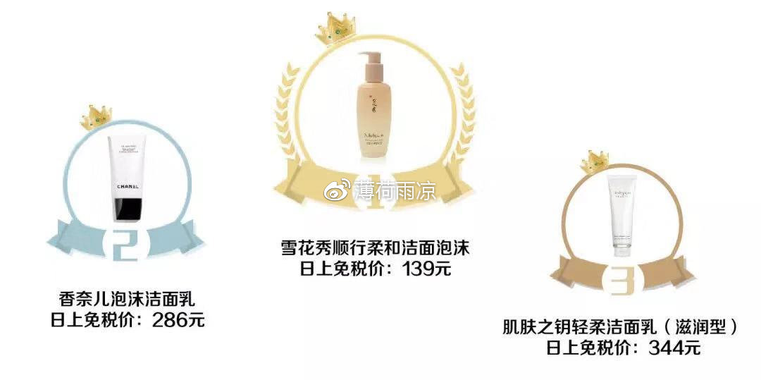 2018全球销售冠军排名,2018全年销量排行榜