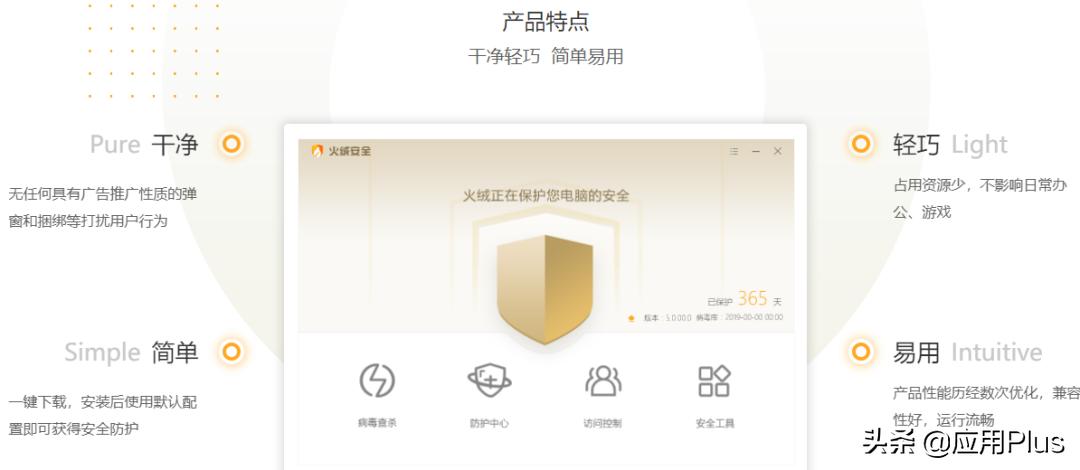 装机必备的一些工具,这5款软件才是真正装机必备