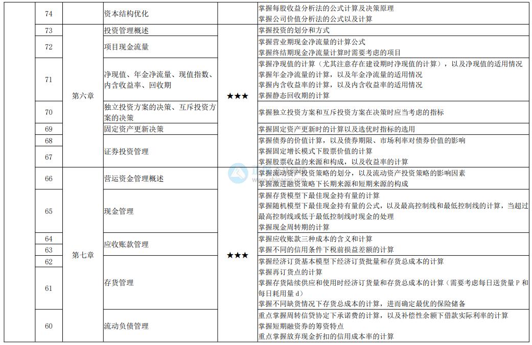 达江老师的励志人生,达江老师一建经济2024