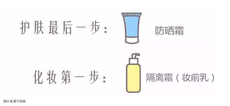 隔离霜bb霜防晒霜cc霜有什么区别,隔离霜能当防晒霜用吗