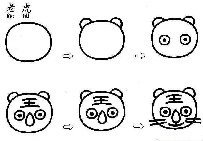 跟猪年有关的谜语,十二生肖谜语简笔画