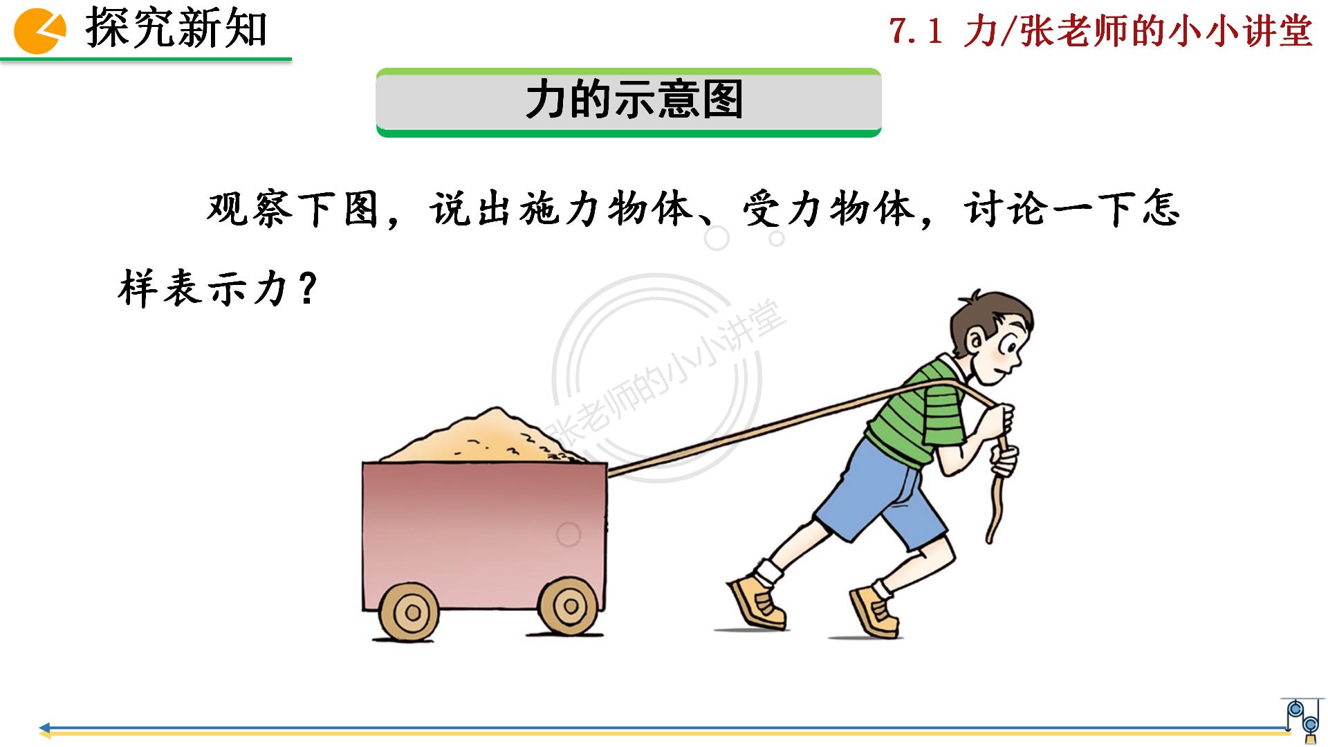 八年级物理第一章第一节力,初二物理第七章力单元测试及答案