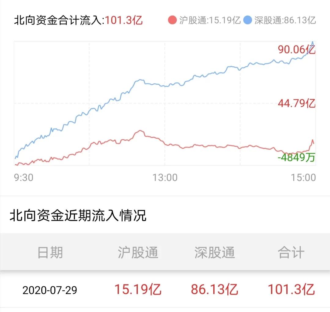 通裕重工亮点,时势造英雄