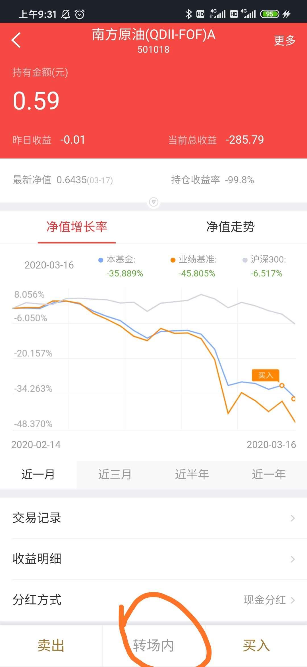 lof基金可以场外转场内吗,lof基金怎么转托管到场内