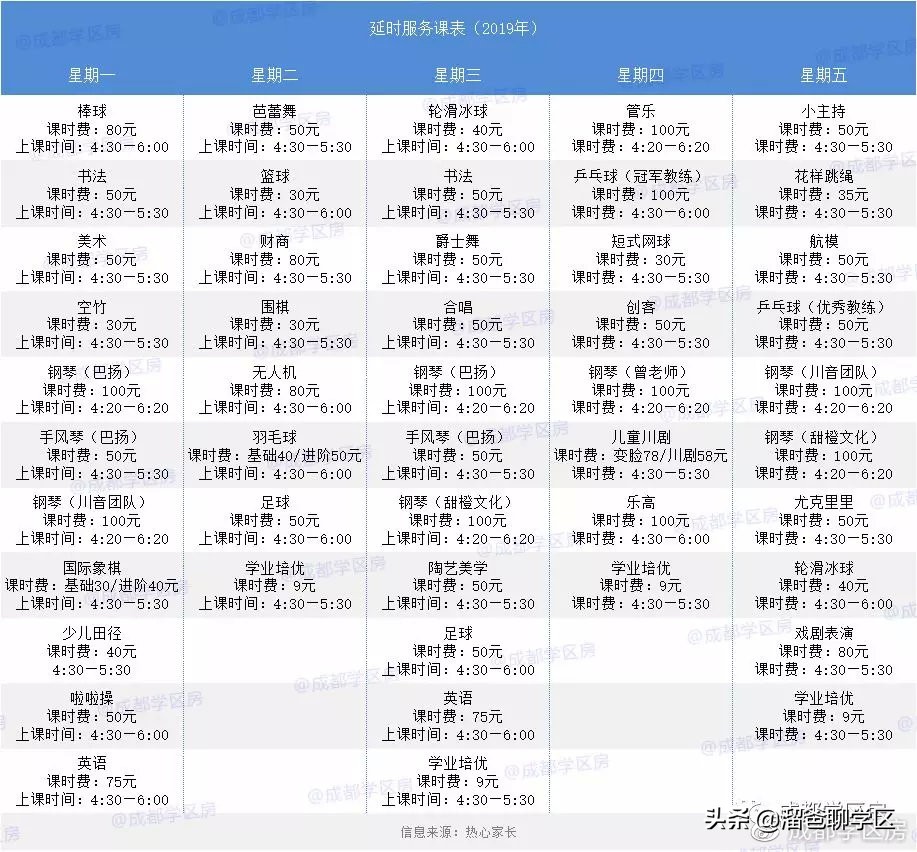 幼儿园课后延时兴趣班课程表,公立小学免费课程