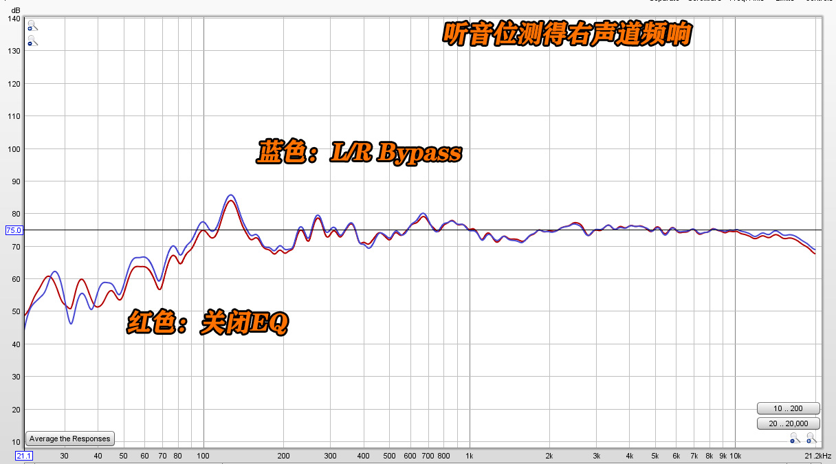 天龙功放x1600h评测,天龙avr-3600功放机参数