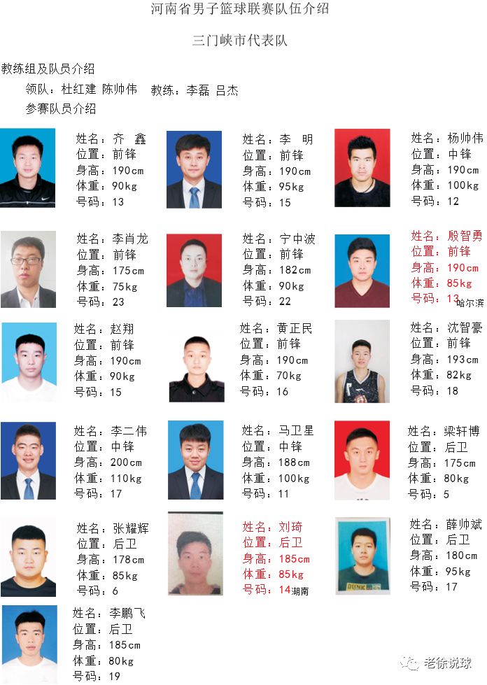 河南省篮球联赛比赛地址,河南省2019年篮球联赛