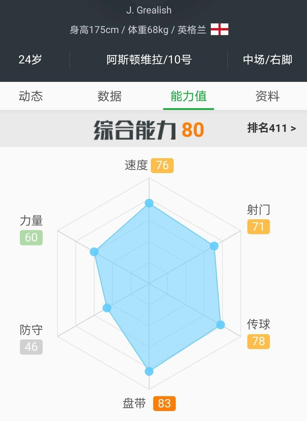 贝克汉姆深度分析,专业分析贝克汉姆传奇生涯回忆