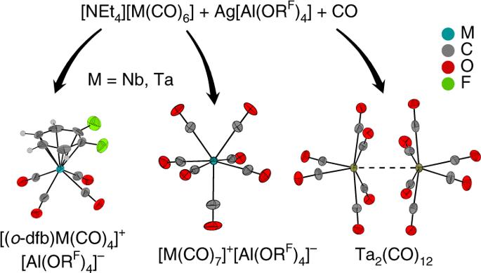 LIGO新发现最小黑洞？一孕傻三年不靠谱|一周科技速览