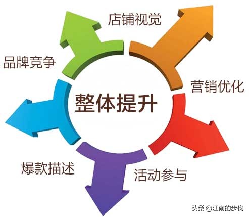 南昌莫非传媒十年磨一剑，筑梦前行再创辉煌