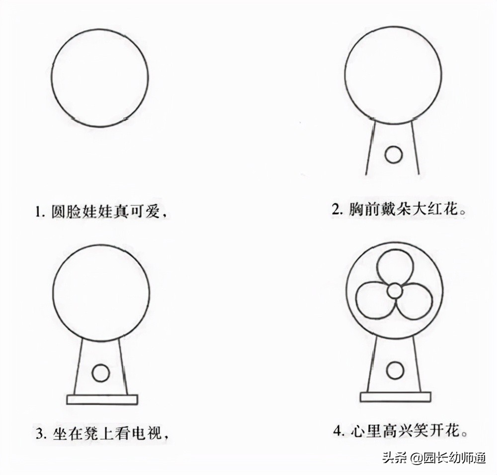 幼师简笔画作品图片,幼师简笔画万能模板炫彩棒