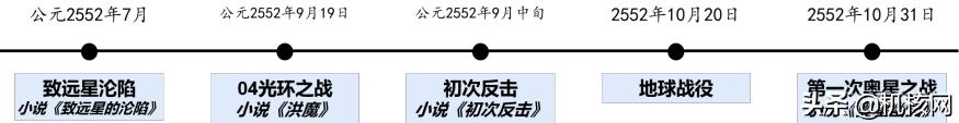 光环游戏剧情深度解析,光环游戏故事背景全解