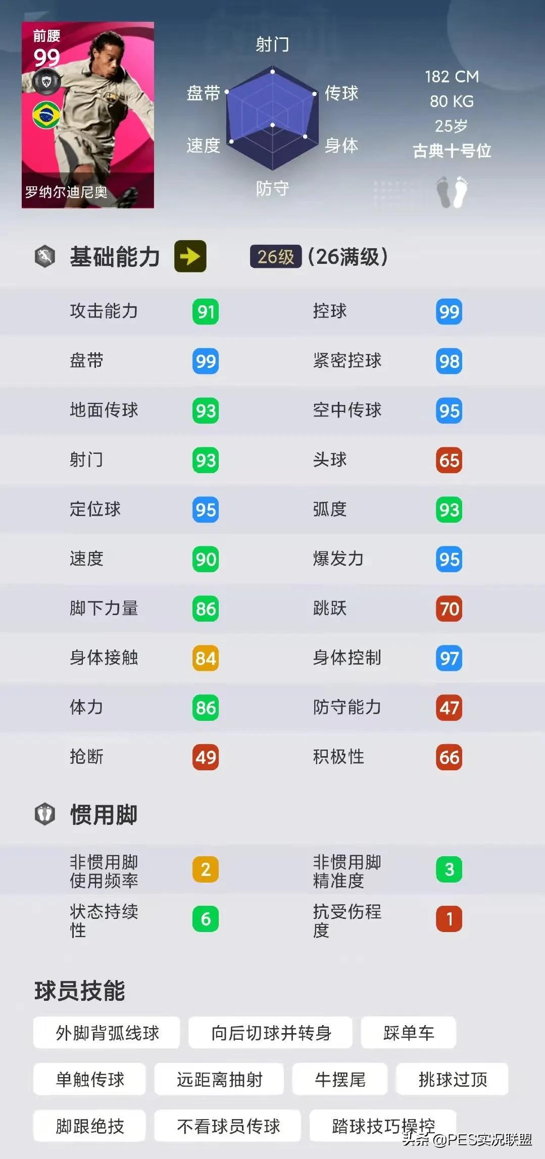 毕业时刻top10！国服手游21赛季胜率排名最高的十大时刻盘点