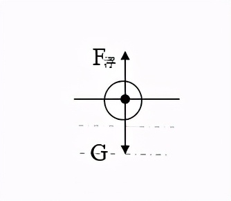 物理中考必背知识点零基础,物理中考必背知识点完整版