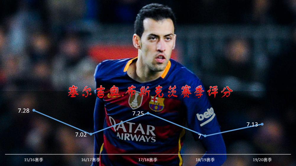 球盲过滤器布斯克茨,布斯克茨是球盲过滤器吗