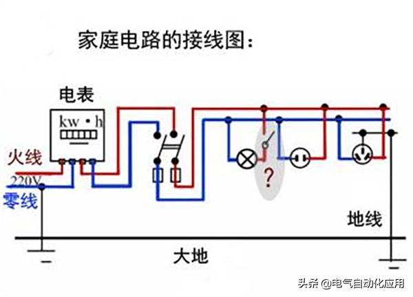 怎样检查家里的地线有效,怎样才知道地线起作用