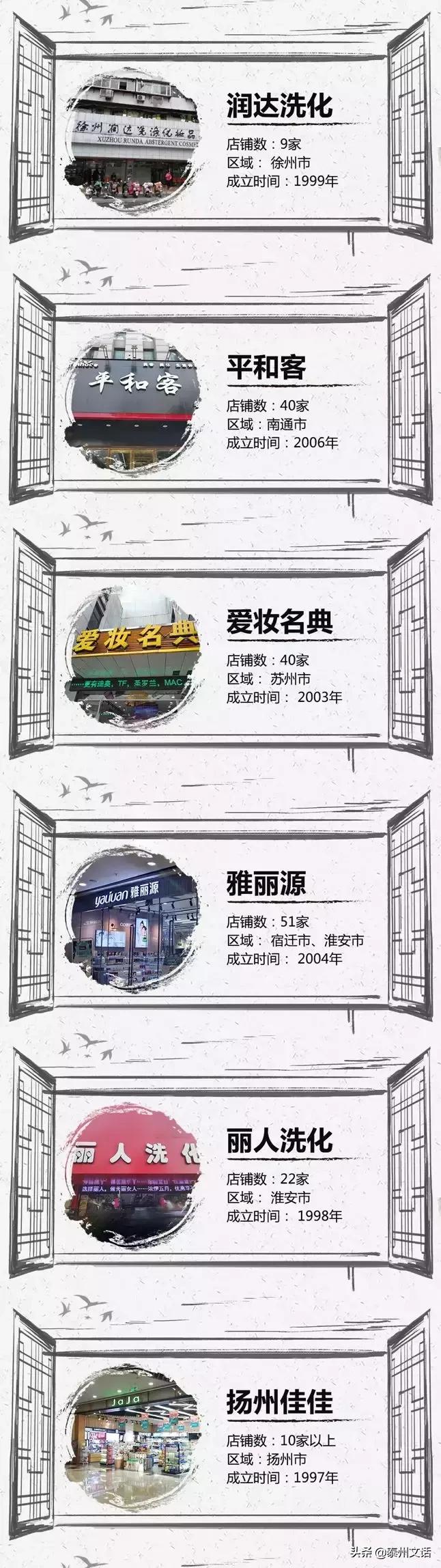 全国100强化妆品连锁店,江苏十大连锁百货排名