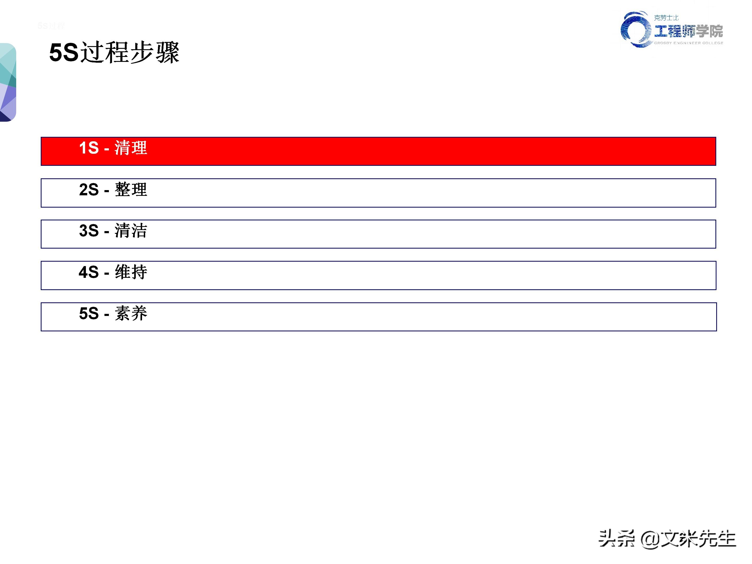 知名企业的5s管理,企业5s管理之整顿