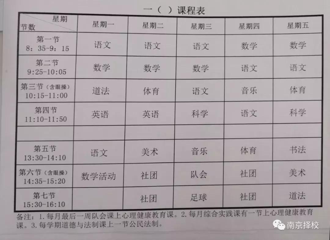 南京公办和民办学校的区别,南京的十大民办学校