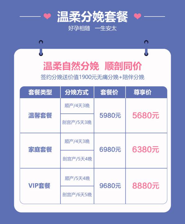 安太女人节｜多重优惠甜蜜来袭，献礼3月