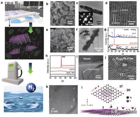 Nat.Mater.、Nat.Nanotechnol.、JACS、Angew、AM、EES等大合集