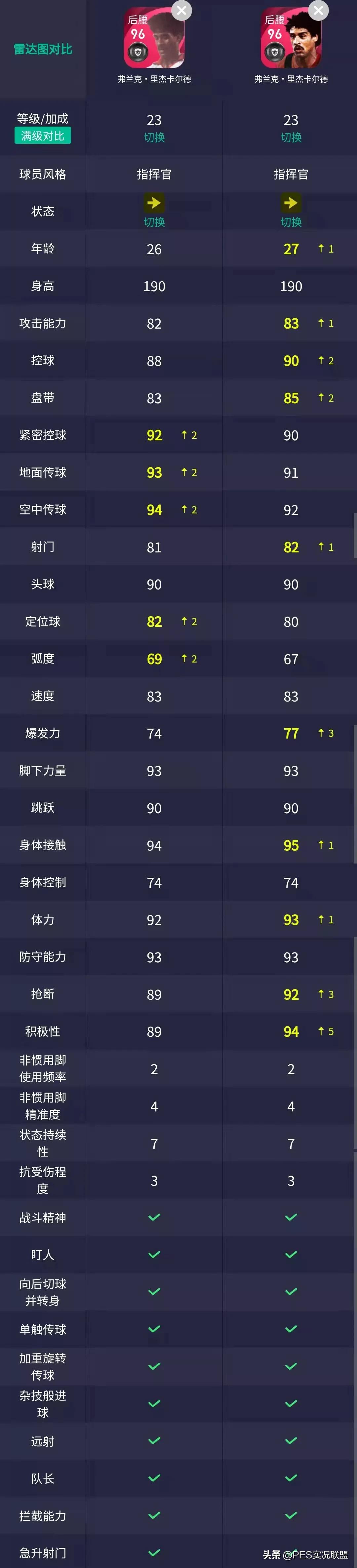毕业时刻top10！国服手游21赛季胜率排名最高的十大时刻盘点