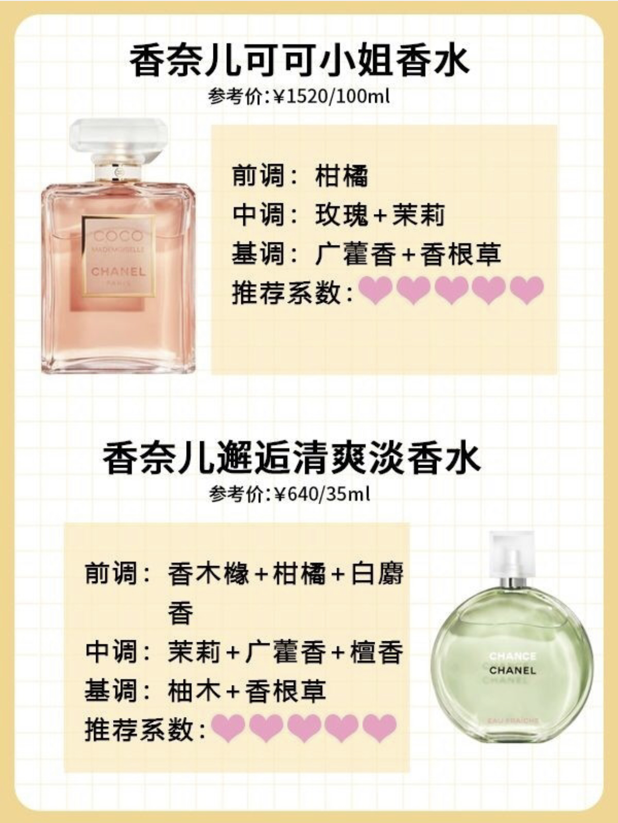 味道淡一点的大牌香水推荐,很好闻的大牌香水推荐