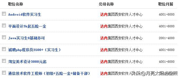 it培训机构靠谱吗,it行业培训机构靠谱吗