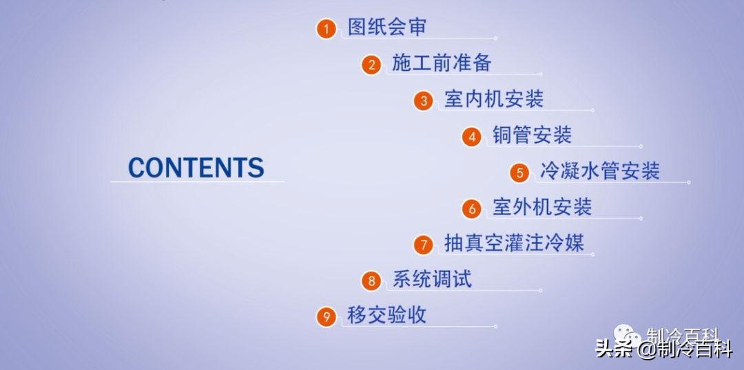 免费！免费！上千G精品制冷资料免费*载下**！持续更新.....