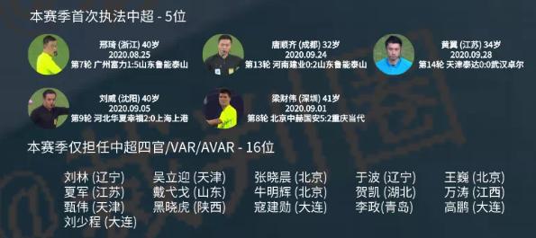 马宁判罚韦世豪引争议,马宁张雷最新消息