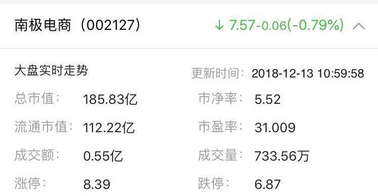 红豆和南极人一样只卖吊牌吗,南极人还有哪些是卖吊牌的