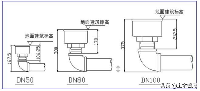 人防机电管道什么时候安装,人防工程设备安装图解
