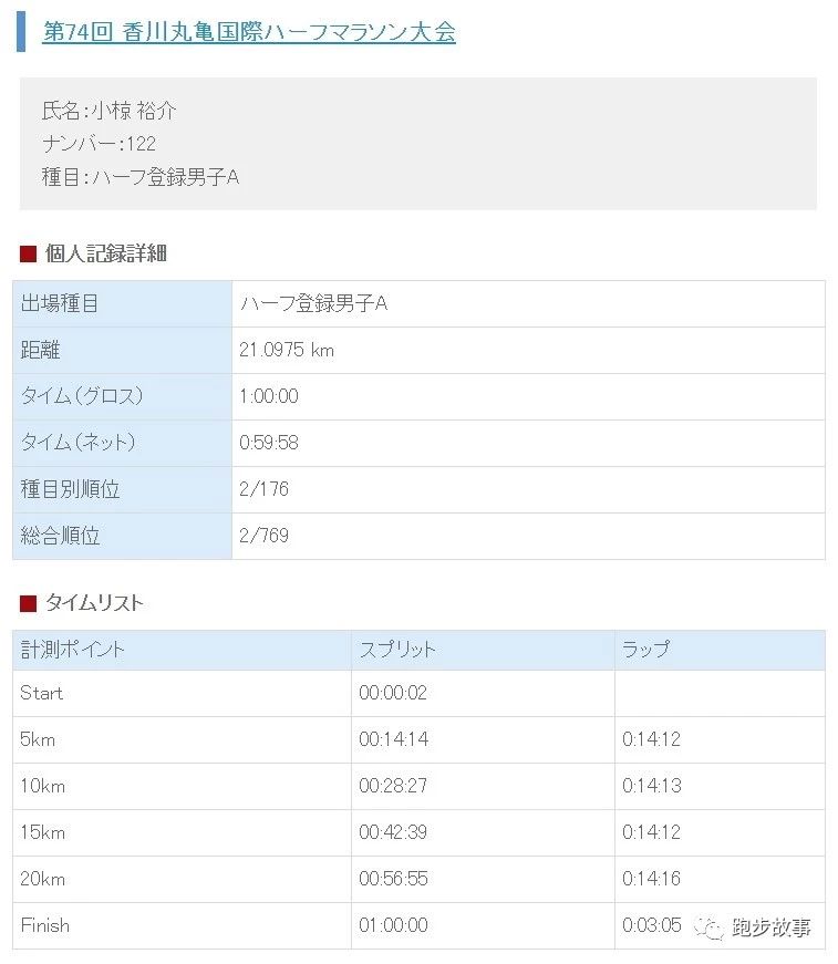 日本第二次世界大战多厉害,日本亚洲最强一战