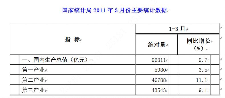 证券投资分析结课论文,证券投资技术分析毕业论文