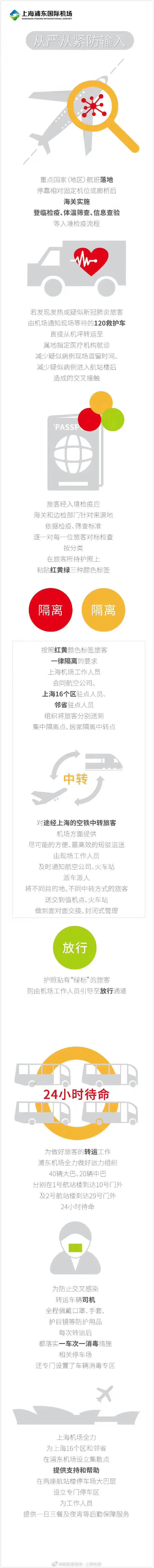 疫情期间留学生回国如何防控,国外疫情留学生怎么回国