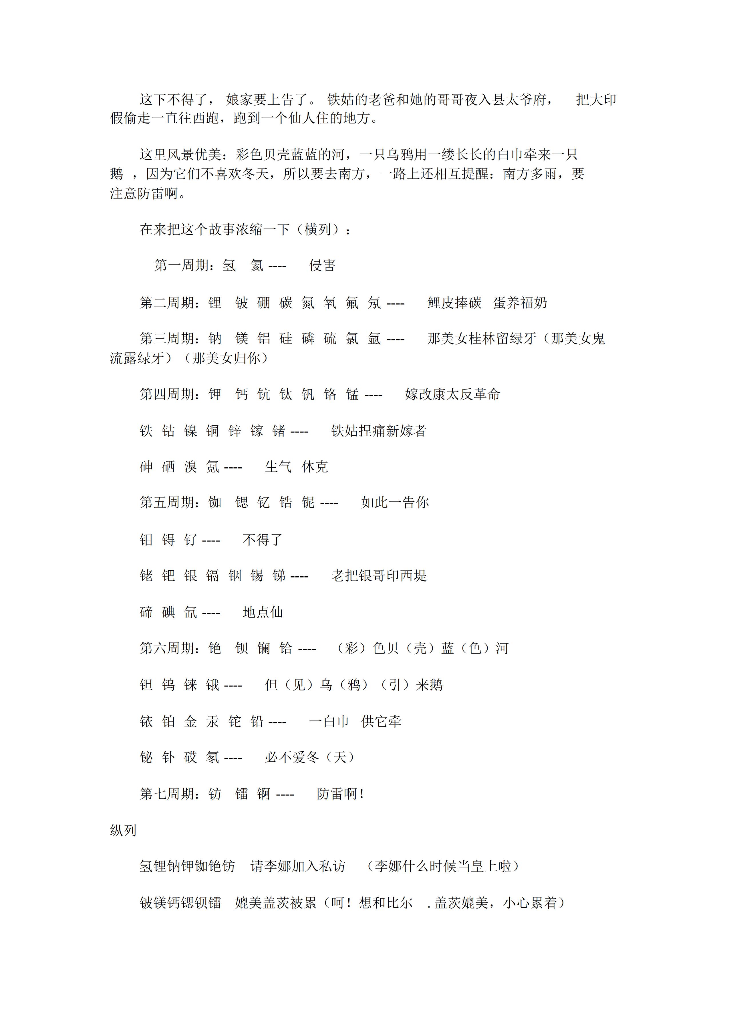 高中化学必背口诀公式大全图片,高中化学相对原子质量速记口诀