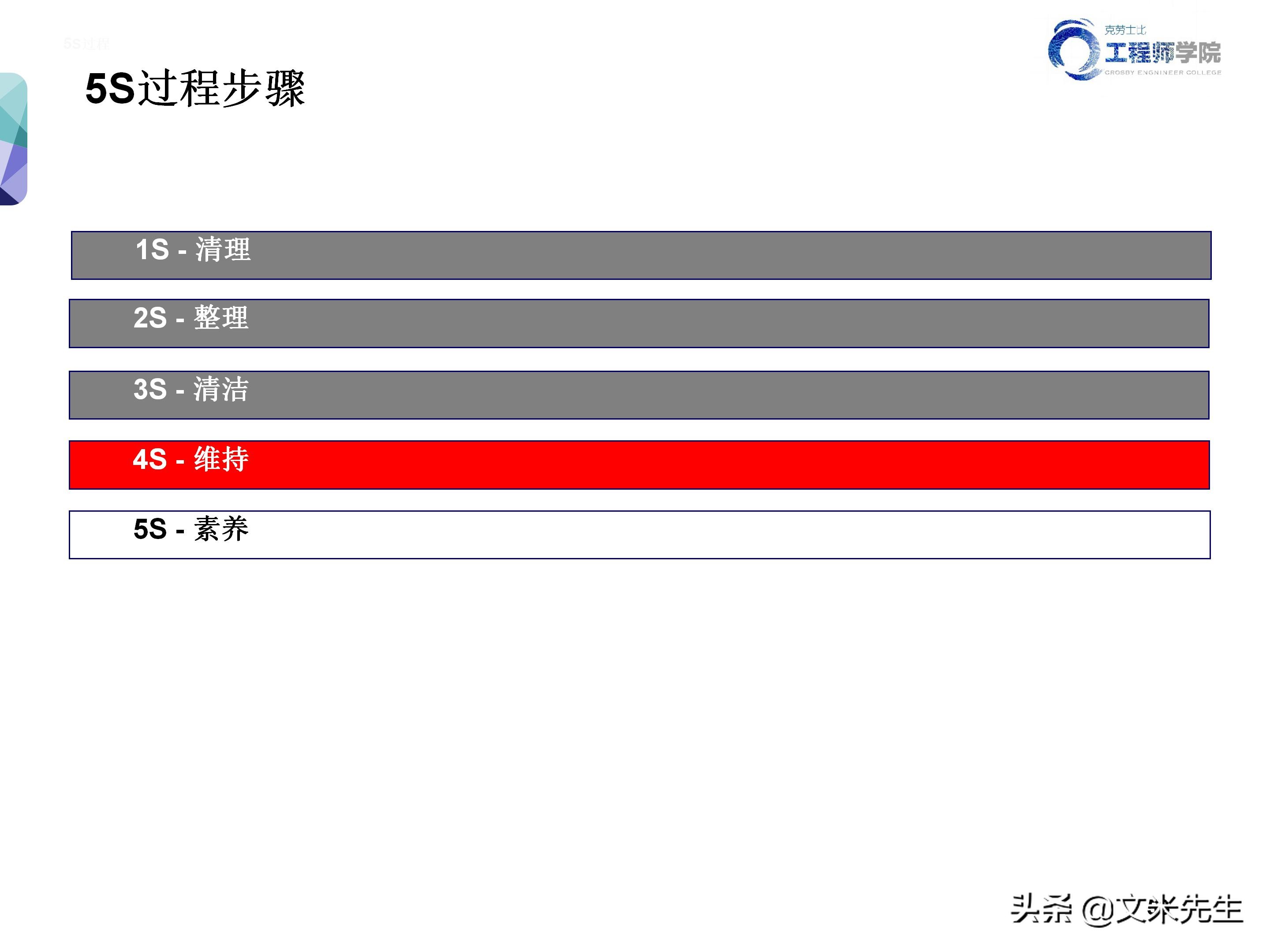知名企业的5s管理,企业5s管理之整顿