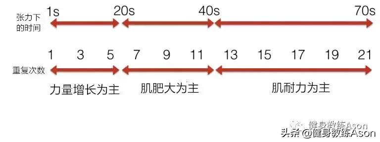 打碎原有的认知才能提升自己,打碎以往的认知重整格局