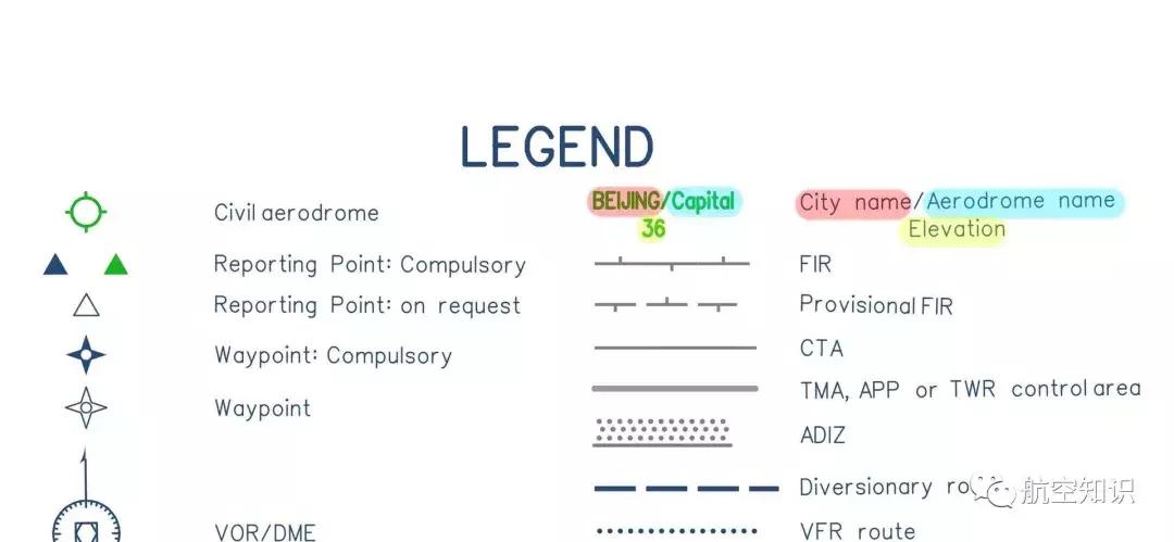 各航司呼号盘点,各国飞机的呼号