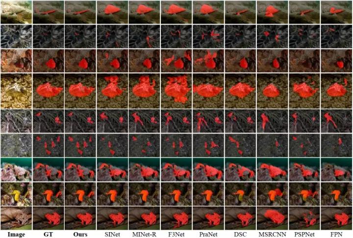 cvpr小目标检测,一文看懂目标检测