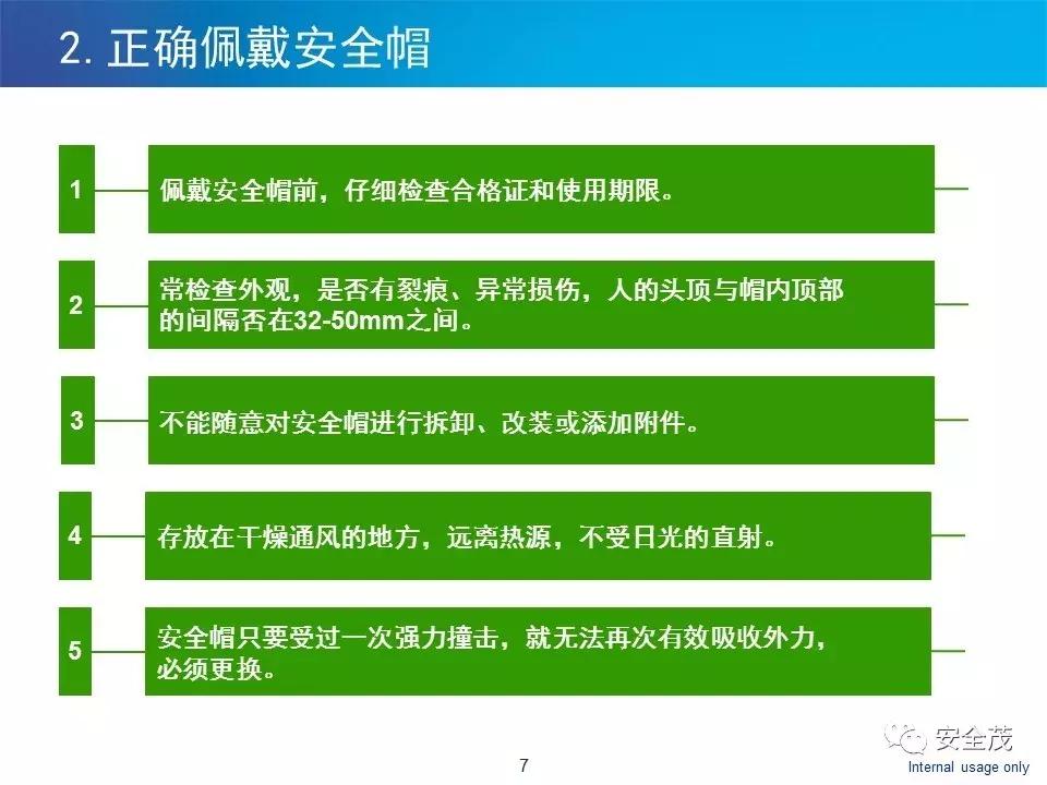 安全帽：你们都不了解我，出了事故还要怨我