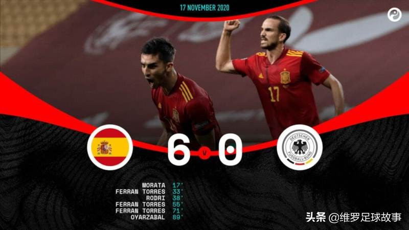 2020年足球世界排名,2019年足球世界排名一览表