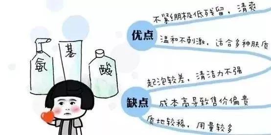 买洗面奶别跟风！洗面奶成分揭秘，看看你的洗面奶有没有中招