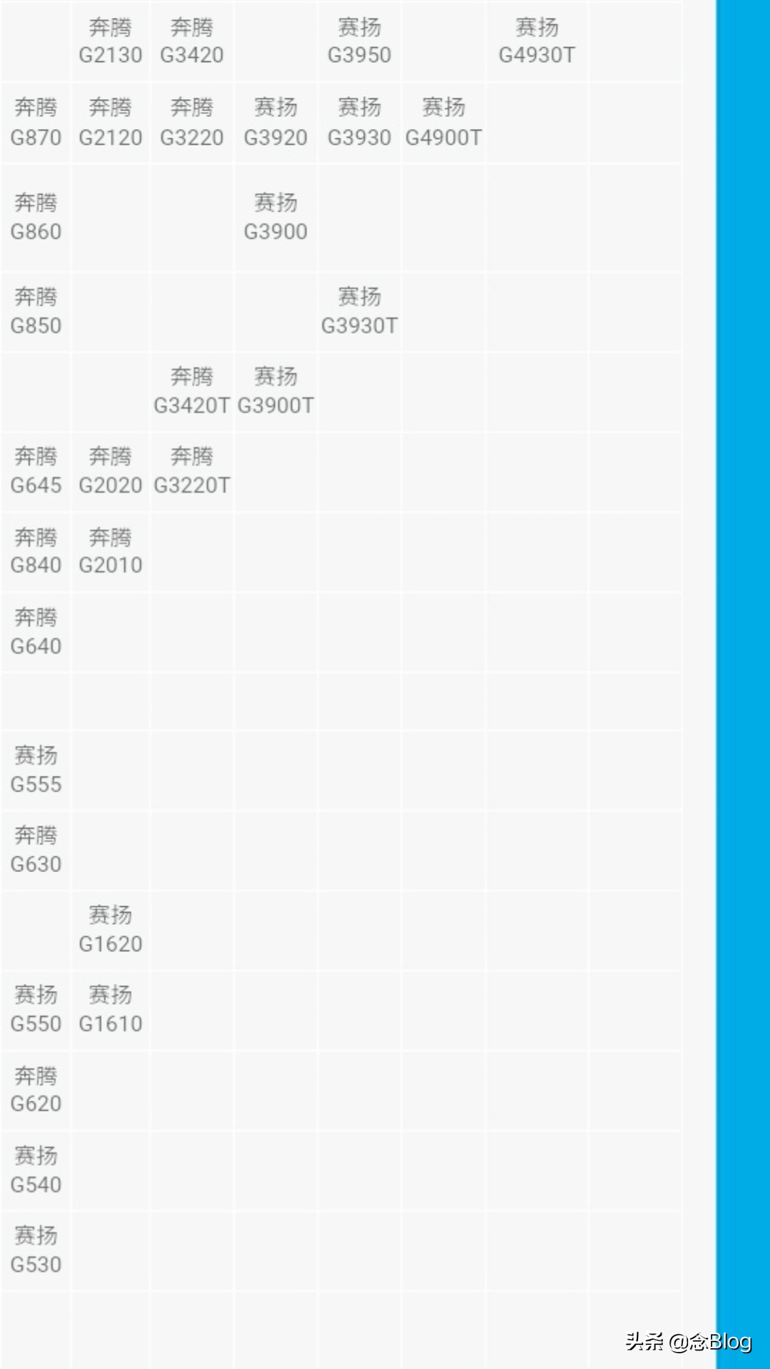 手机cpu性能天梯图,台式电脑cpu天梯图