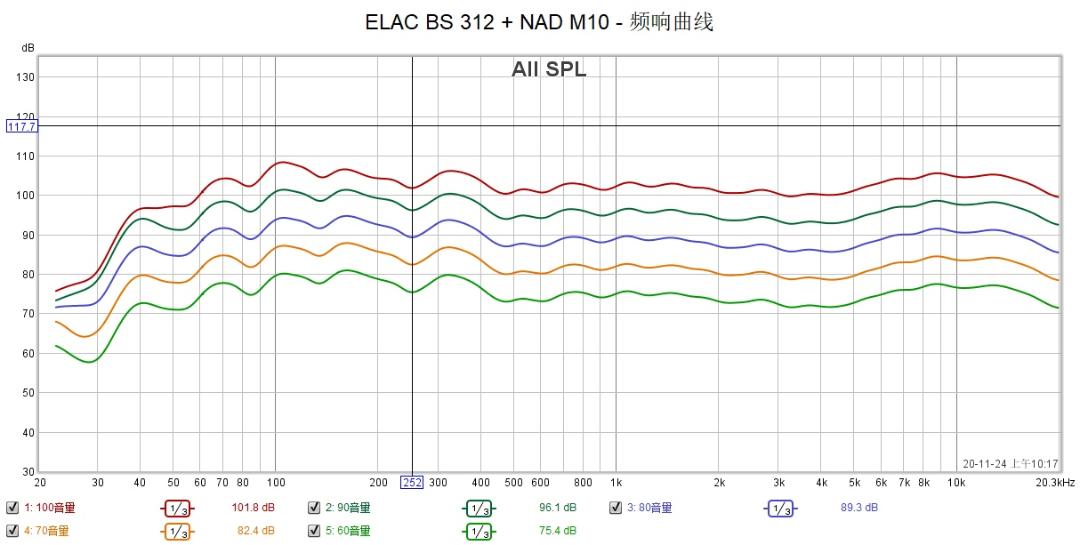 nadm10,nadm10鍔熸斁