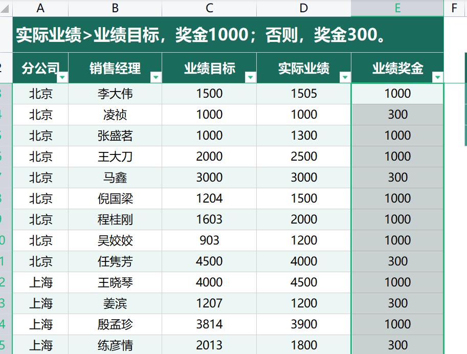 excel学习-if函数