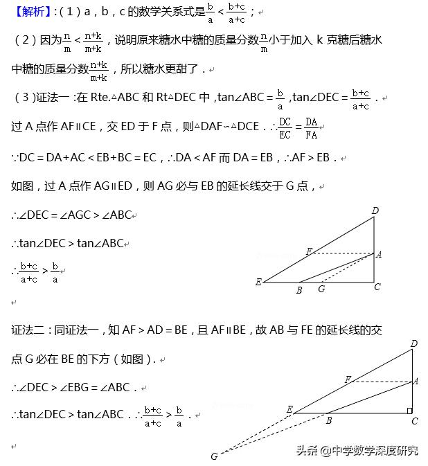 数学高分攻略让你赶超学霸,数学慧眼